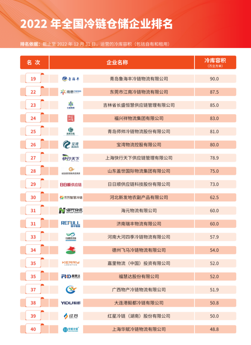 纽约国际(中国)有限公司官网