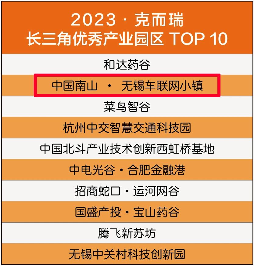 纽约国际(中国)有限公司官网