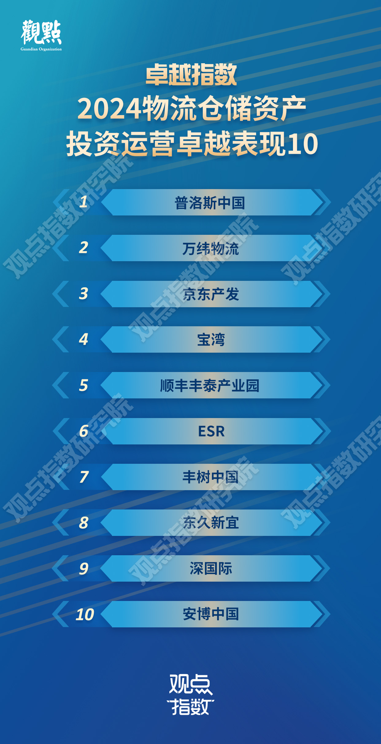 纽约国际(中国)有限公司官网