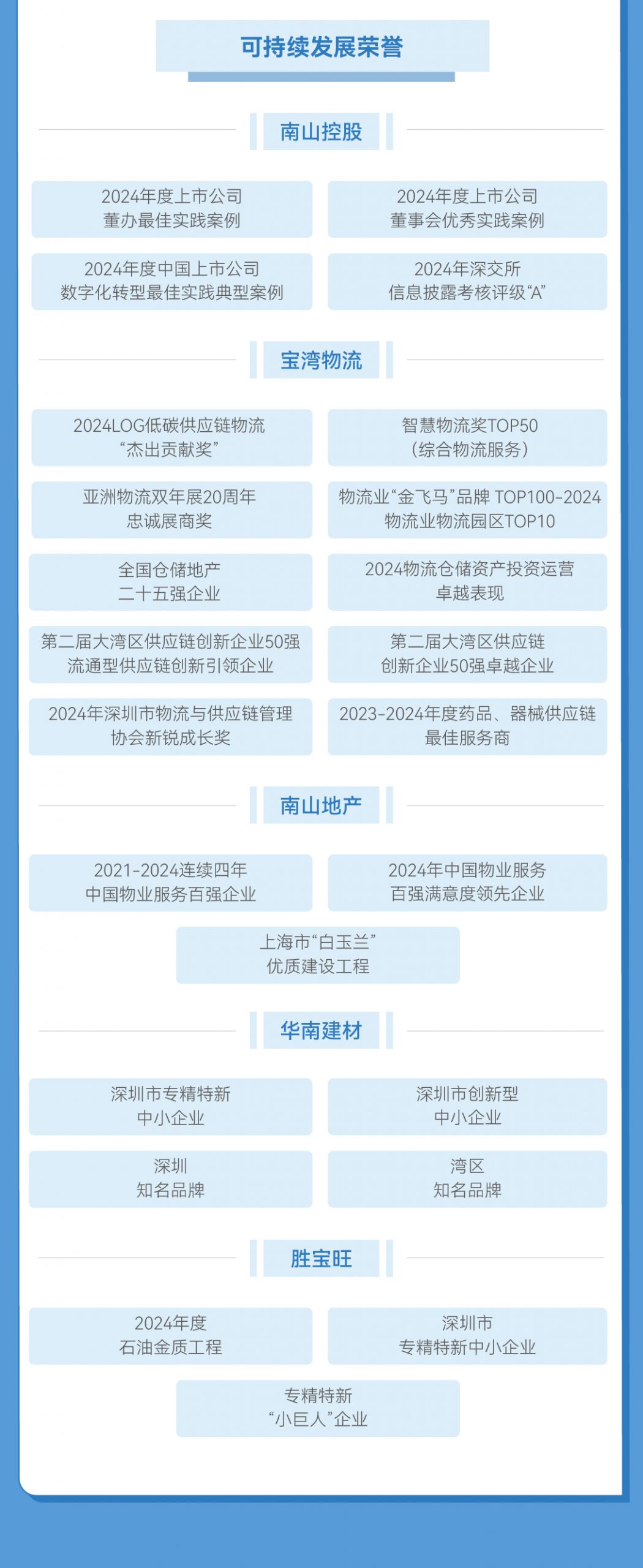 ŦԼ����(�й�)���޹�˾����